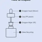 The Hyaluronic Acid 3 Serum